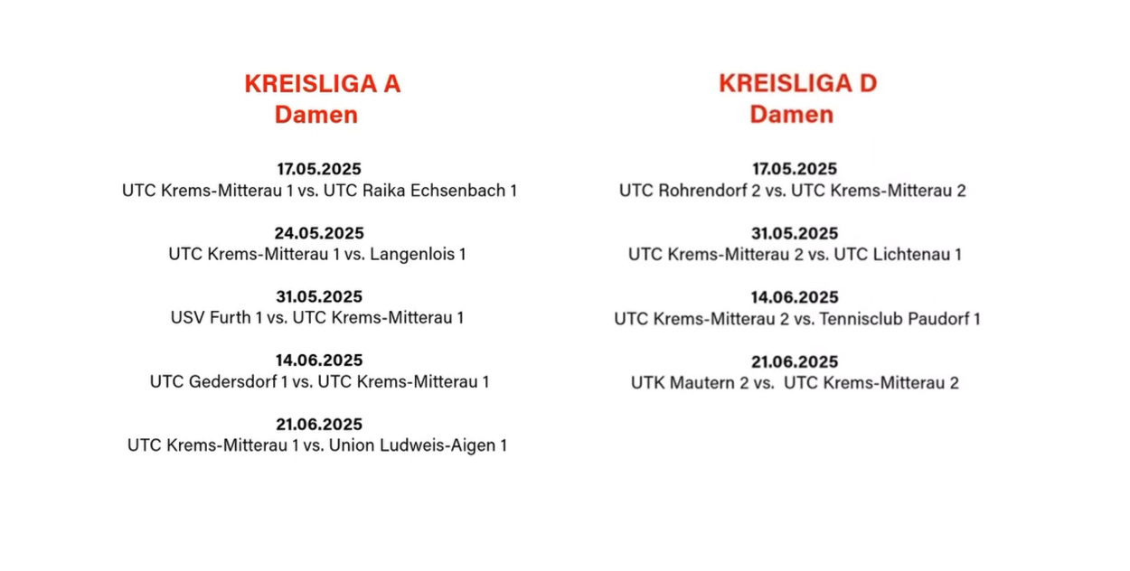 Meisterschaftstermine unserer Damen